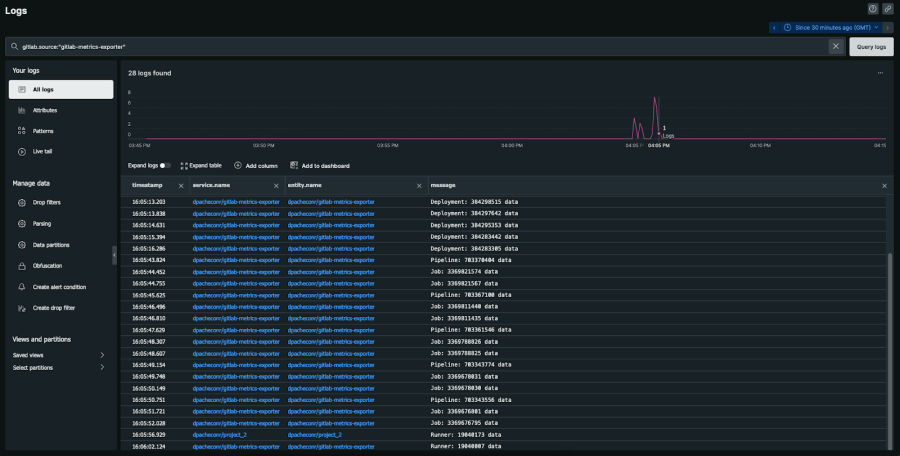 All log data showing in New Relic, including GitLab projects, deployments, and runners.