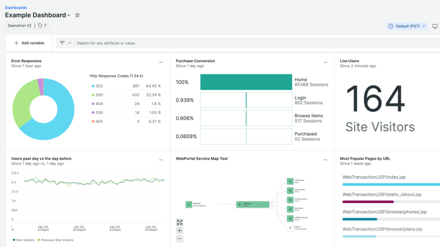 New Relic dashboards product capability screen capture 