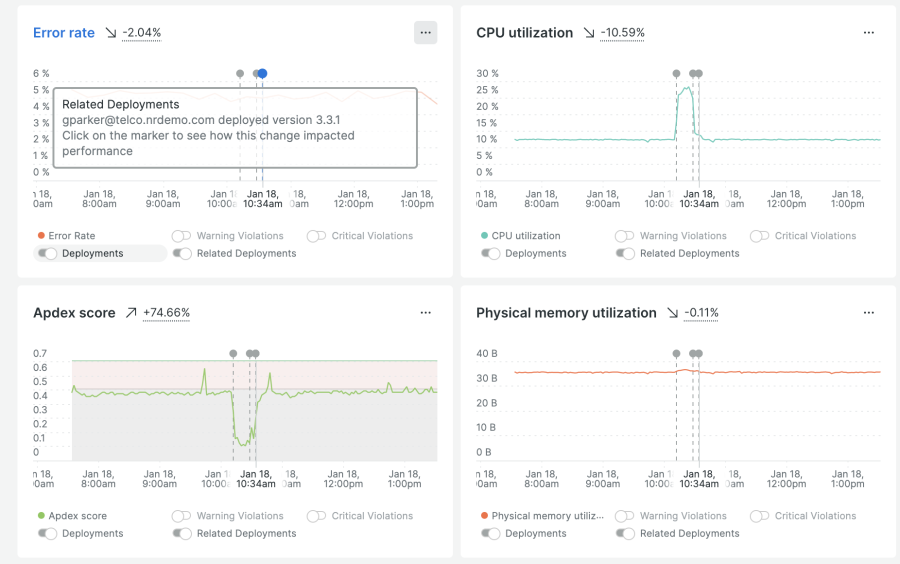 Screenshot of change marker details in New Relic