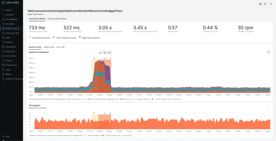 Screenshot mit beispielhafter Schlüsseltransaktion in New Relic