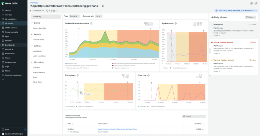 Screenshot: Activity Stream für eine Schlüsseltransaktion