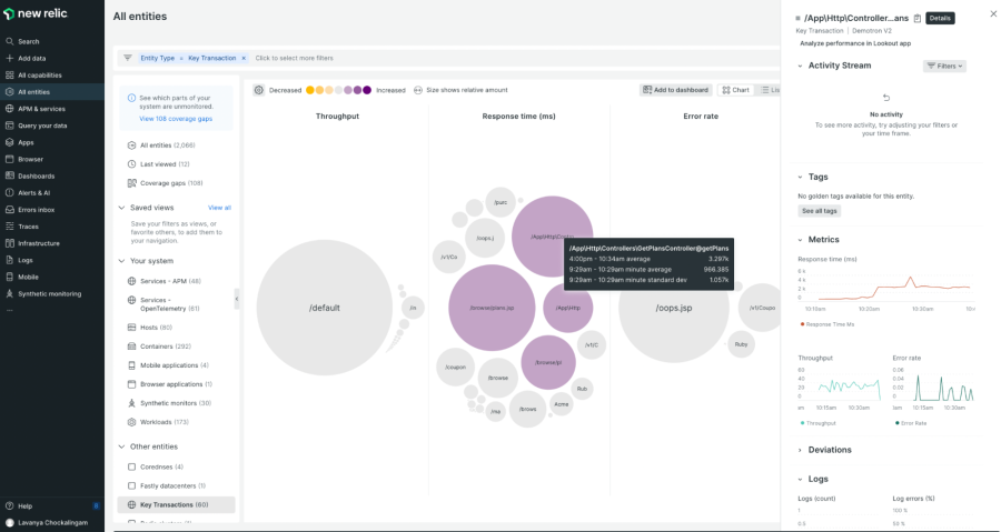 Capture d'écran des transactions clés dans New Relic Lookout