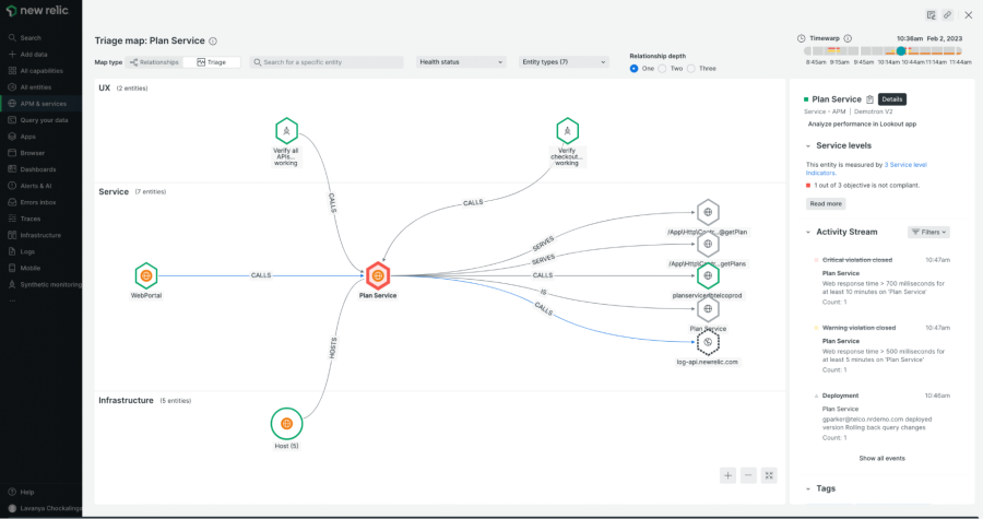 Capture d'écran d'un exemple de carte de service pour une transaction clé dans New Relic