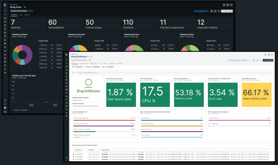 The quickstart comes with two pre-built dashboards: JFrog Artifactory and JFrog Xray. 