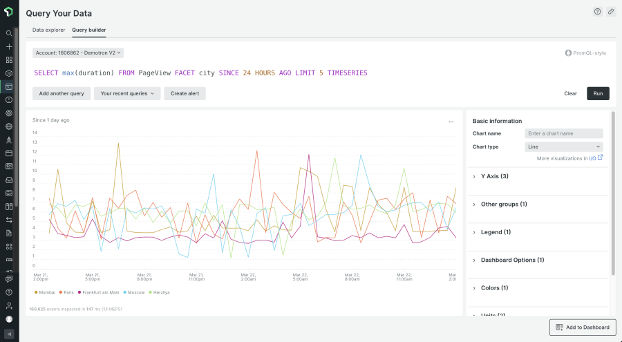 Screenshot of Query Your Data page in New Relic