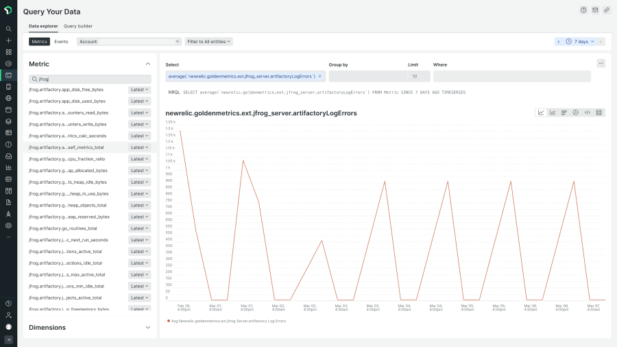 New RelicのJFrogデータが表示されたQuery Your Dataページのスクリーンショット