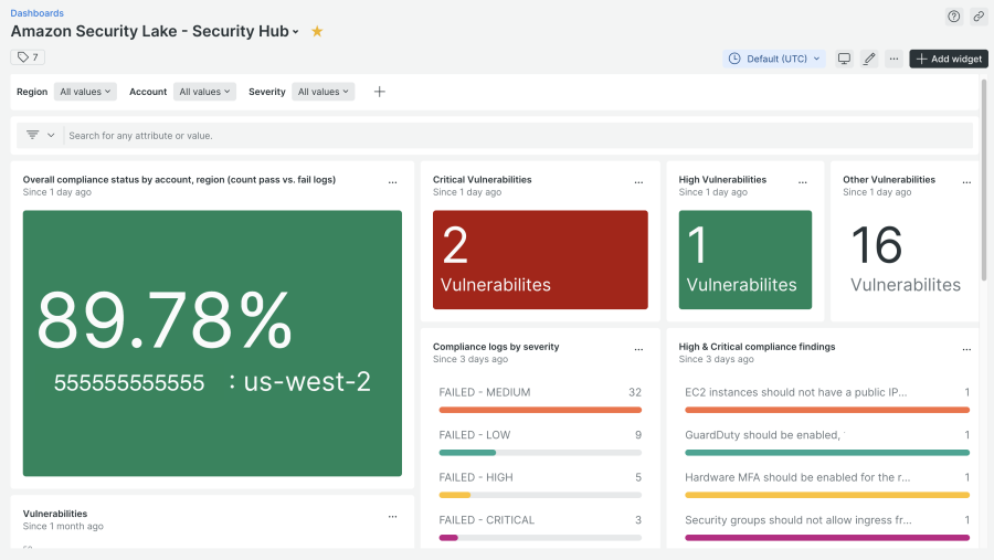 captura de tela de dados de log do Amazon Security Lake-Security Hub exibidos em um dashboard da New Relic