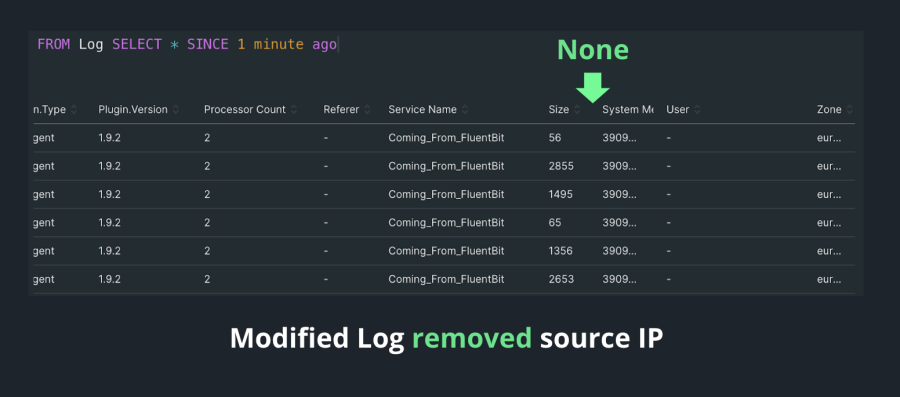 Screenshot of logs with source IP removed