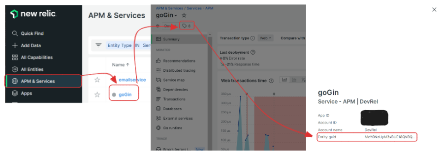 How to get your entity guid in New Relic.