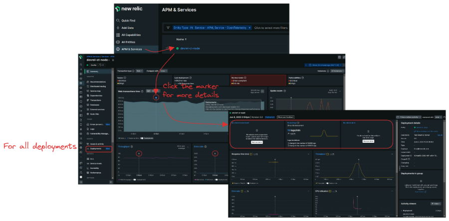 How to find your change tracking marker in New Relic and access the change analysis UI.