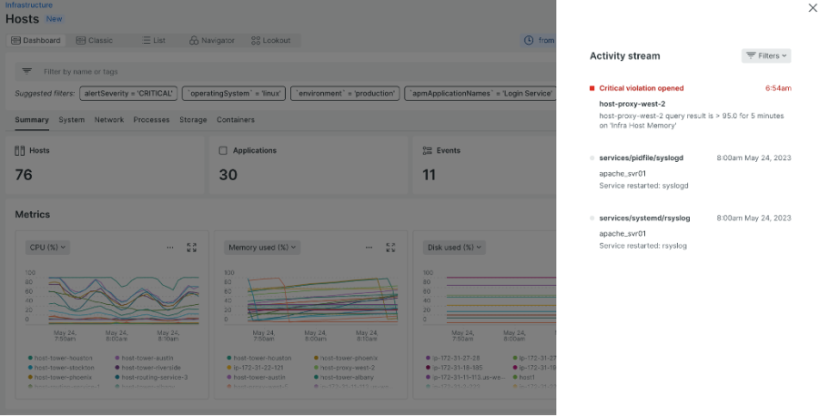 Alerting and anomaly detection with New Relic Infrastructure