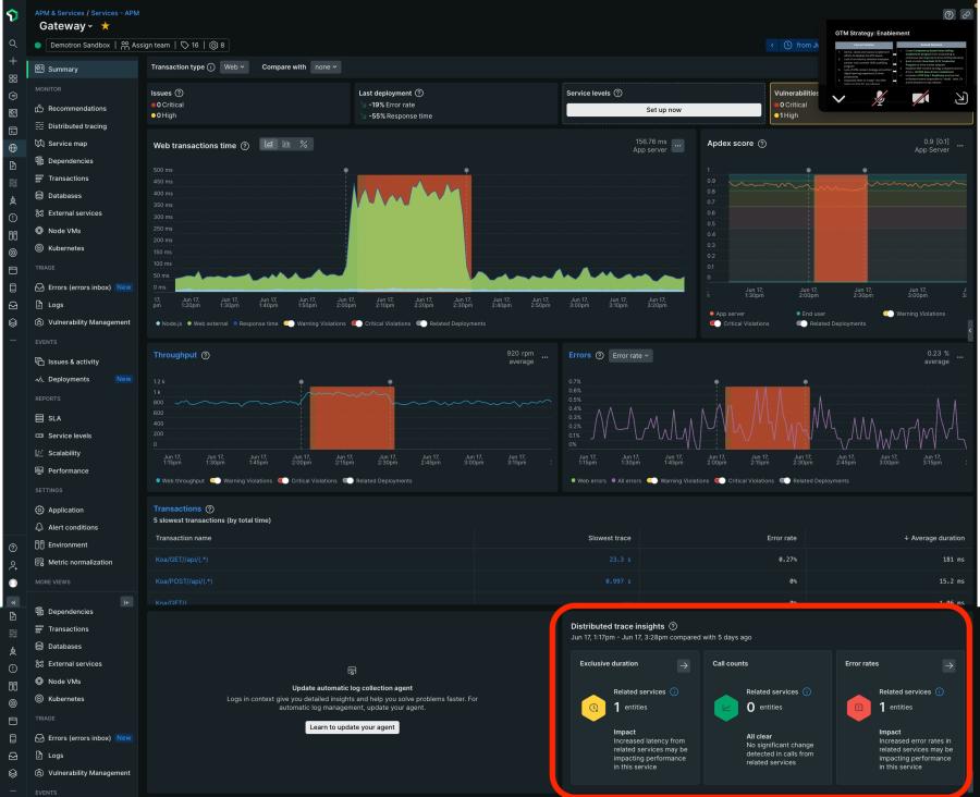 Introducing New Relic APM 360 New Relic