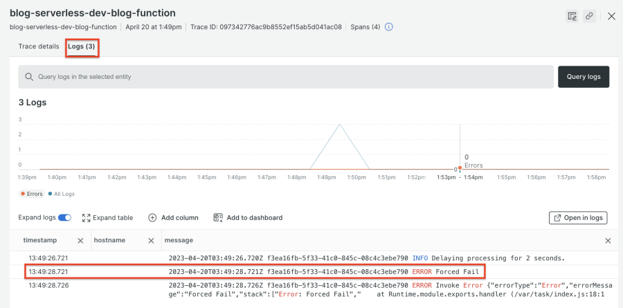 Logs tracing