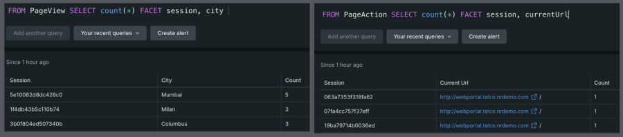 screenshot of page actions and page views