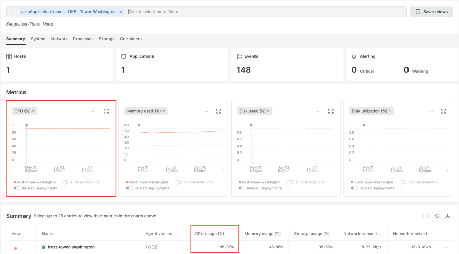 Root cause analysis with New Relic infrastructure agent