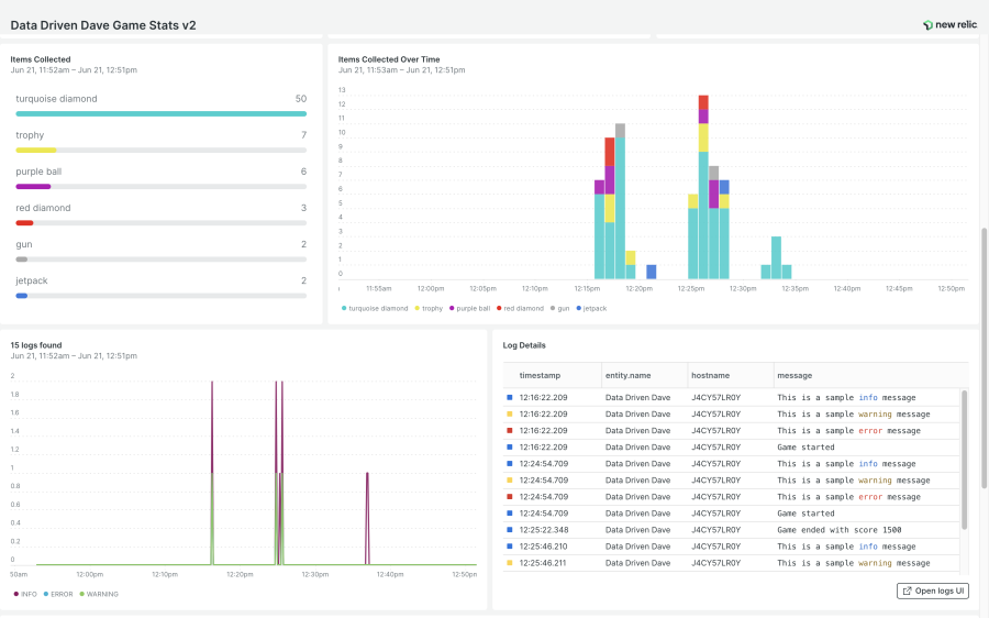 Unlock observability power ups using New Relic s Python agent API