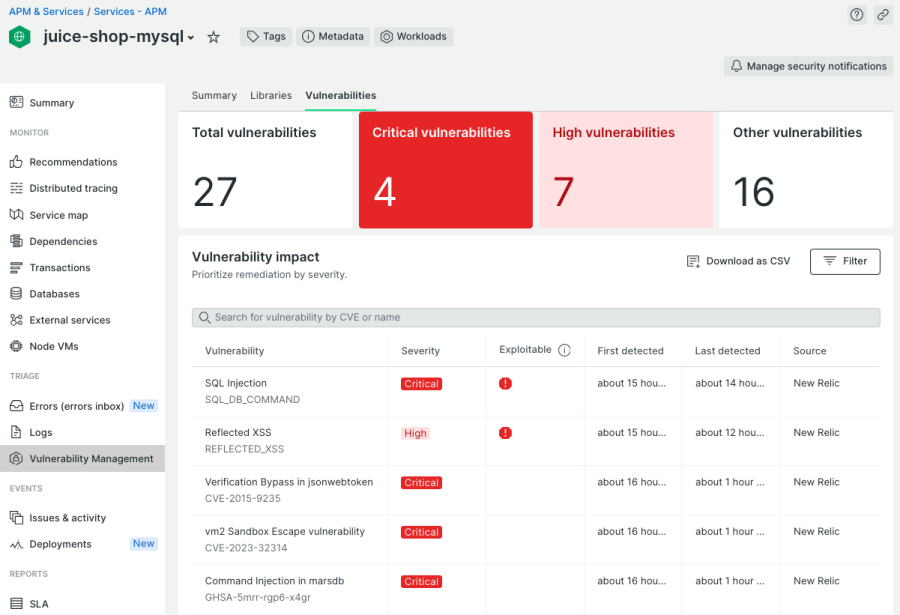 El panel de Juice Shop muestra las vulnerabilidades explotadas 