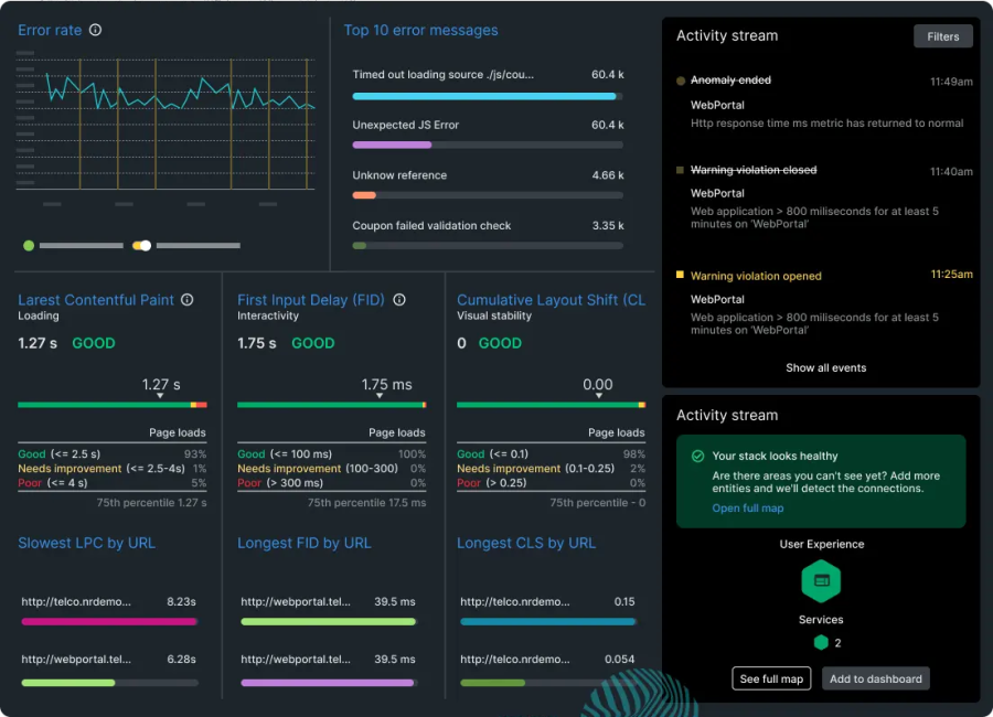 Browser monitoring in New Relic