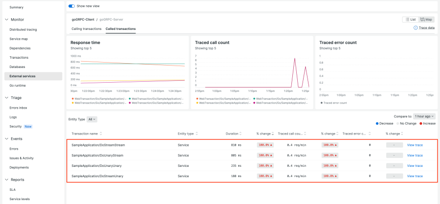 External Segments in New Relic