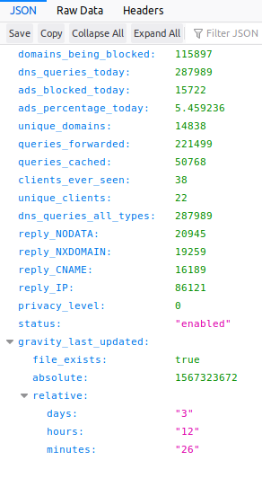 「見やすい」JSON形式の出力