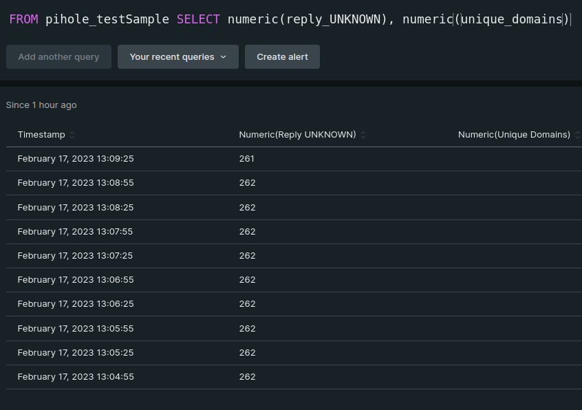 A query showing mis-handling of numbers that use a comma.