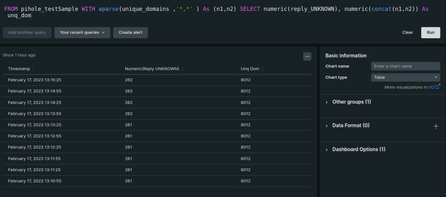 A query showing numbers with commas being handled correctly