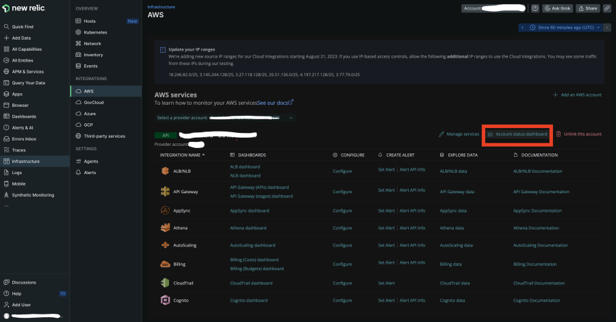 Abbildung des AWS-Dashboards