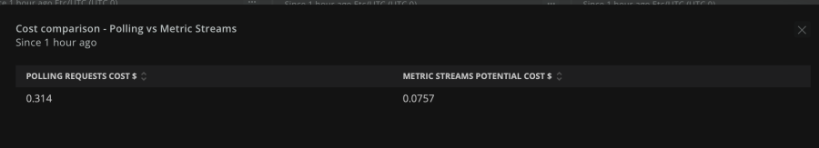 Screenshot displaying polling vs metric streams