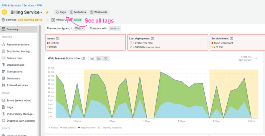 Anzeigen und Handhaben von Tags in New Relic