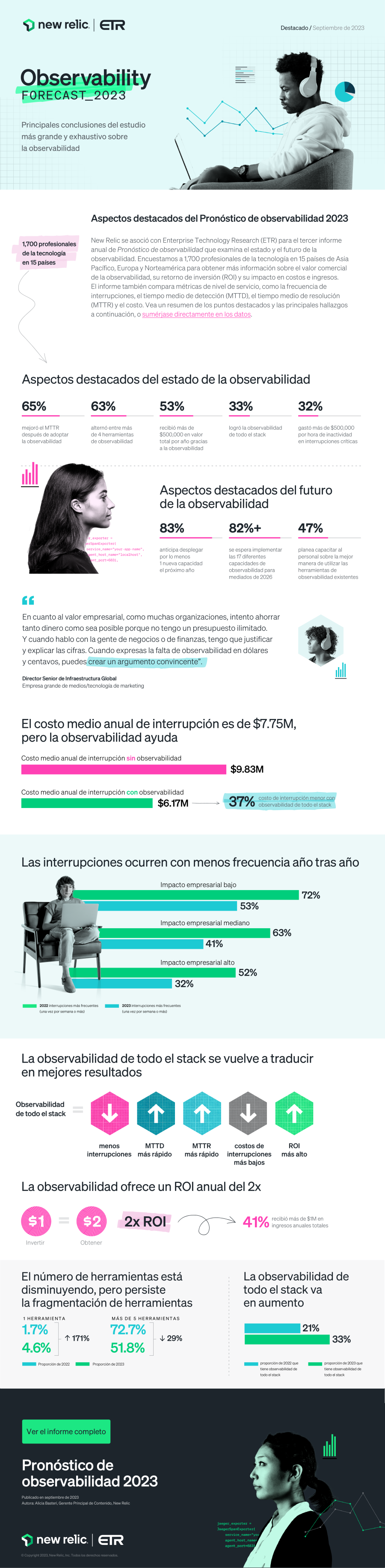 Infografía de aspectos destacados del Pronóstico de Observabilidad 2023