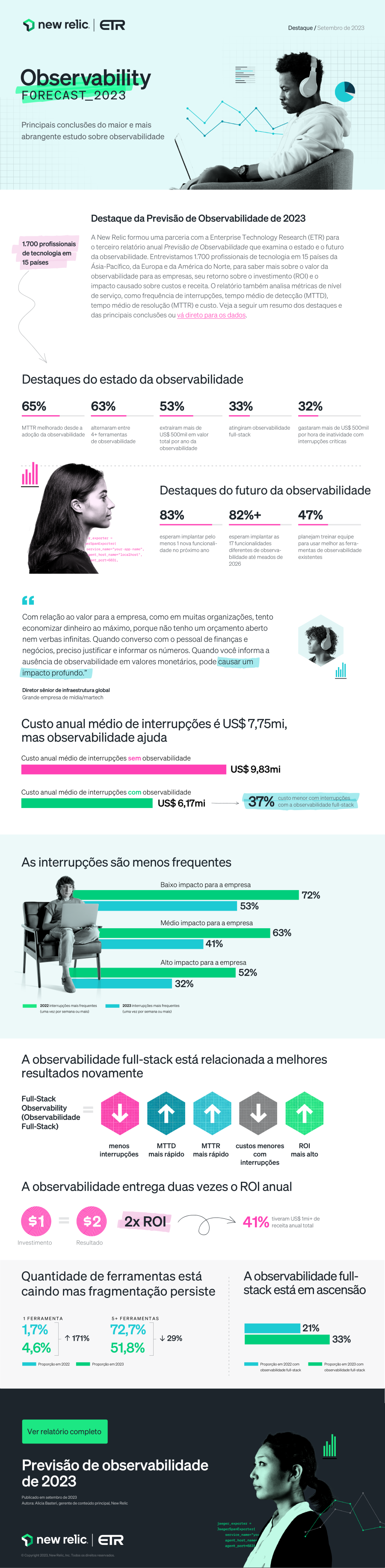 Infográfico dos destaques da Previsão de Observabilidade de 2023