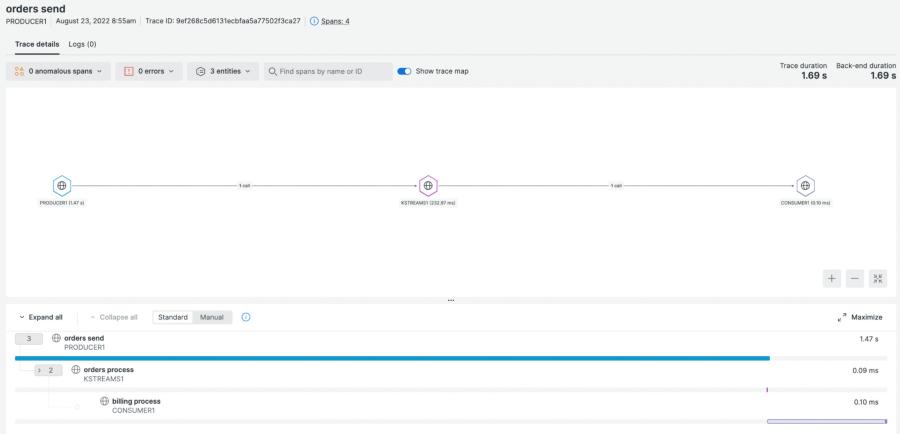 Distributed tracing for Kafka with the Java Agent