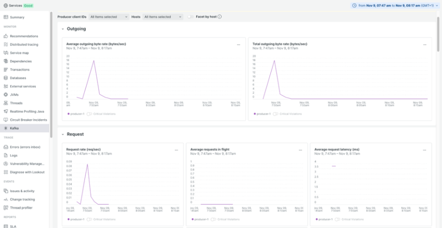 Kafka metrics widget with the Java Agent versions 8.1.0 or higher