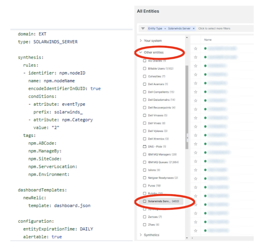 Screenshot der definition.yml-Datei (links) und der Darstellung in New Relic Entity Explorer (rechts).