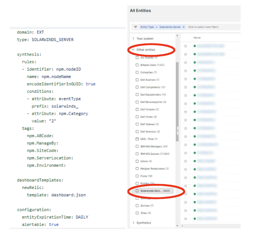 Capture d'écran montrant le fichier definition.yml (à gauche) et l'expérience qui en résulte dans l'explorateur d'entités de New Relic (à droite)