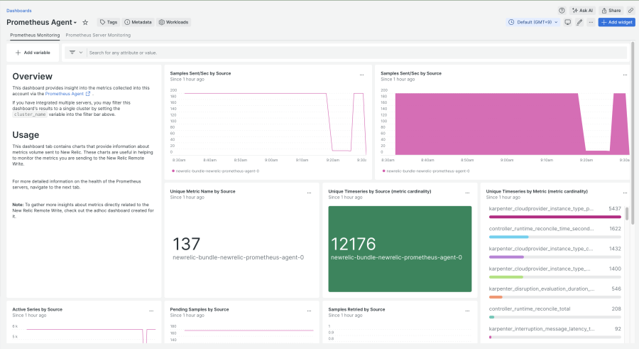 Prometheus Agent Dashboard