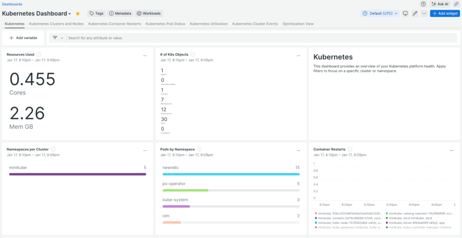 Kubernetesインテグレーションダッシュボード 