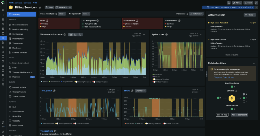 Monitoramento do desempenho de aplicativos na New Relic