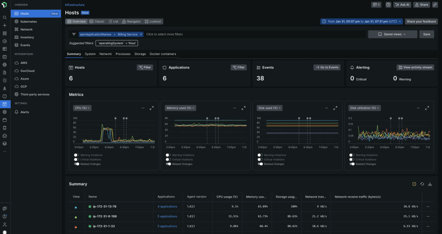 Infrastructure Monitoring in New Relic