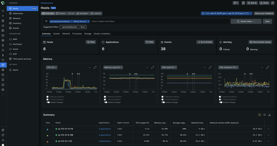 Monitoramento de infraestrutura na New Relic