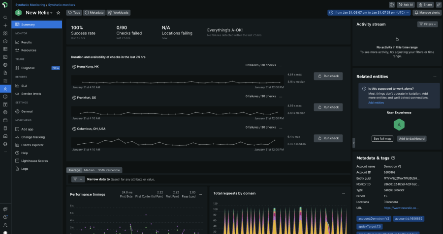 Monitoramento sintético na New Relic