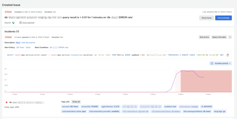 Détails sur les alertes de taux d'erreur de la B2D