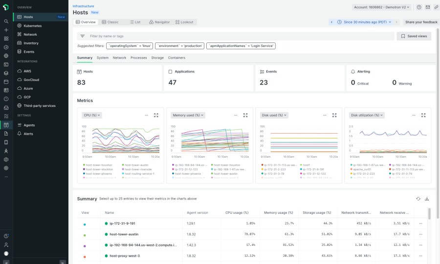 New Relic product screenshot