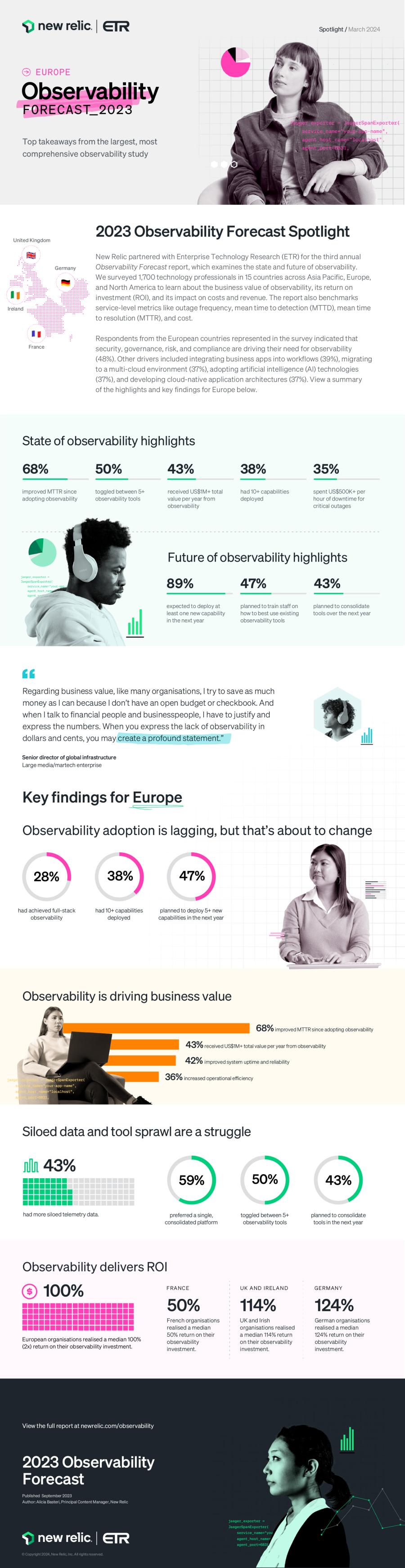 2023 Observability Forecast Spotlight European infographic image