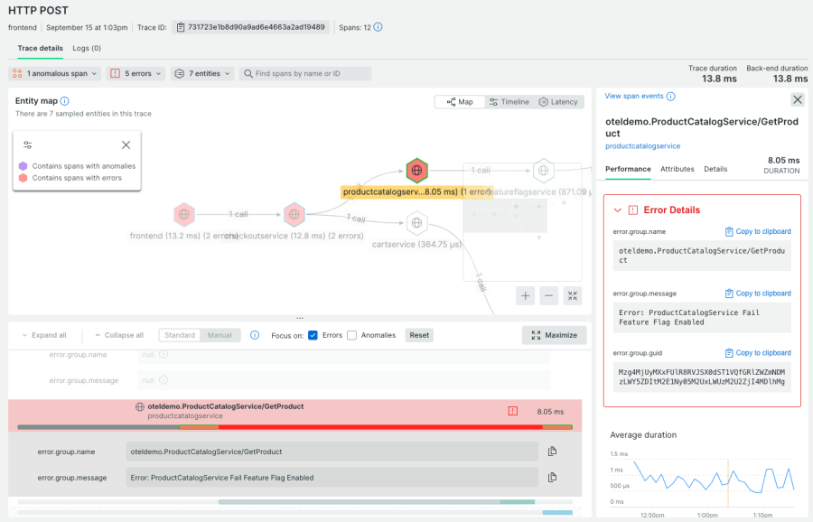 Skyscanner New Relic dashboard