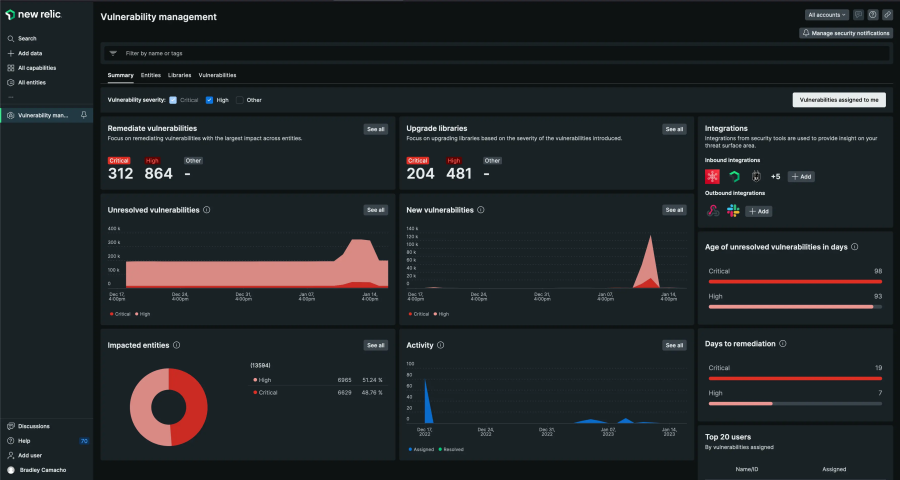 Security RX dans New Relic