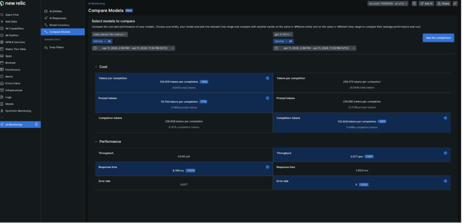 Visão de comparação de modelos no AI Monitoring