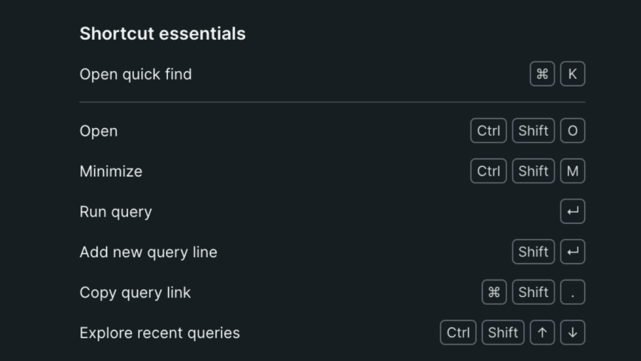 UQE shortcuts
