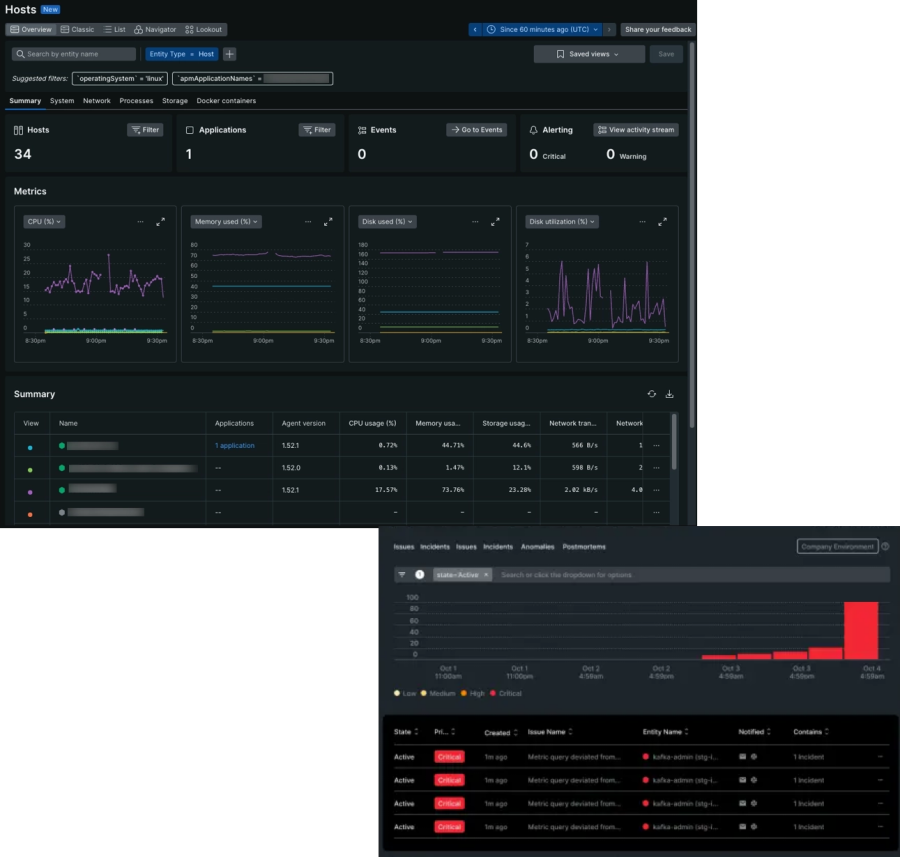 Infrastructure monitoring with basic alerting