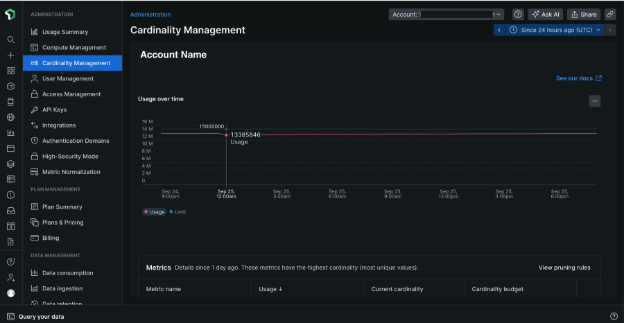 Account cardinality